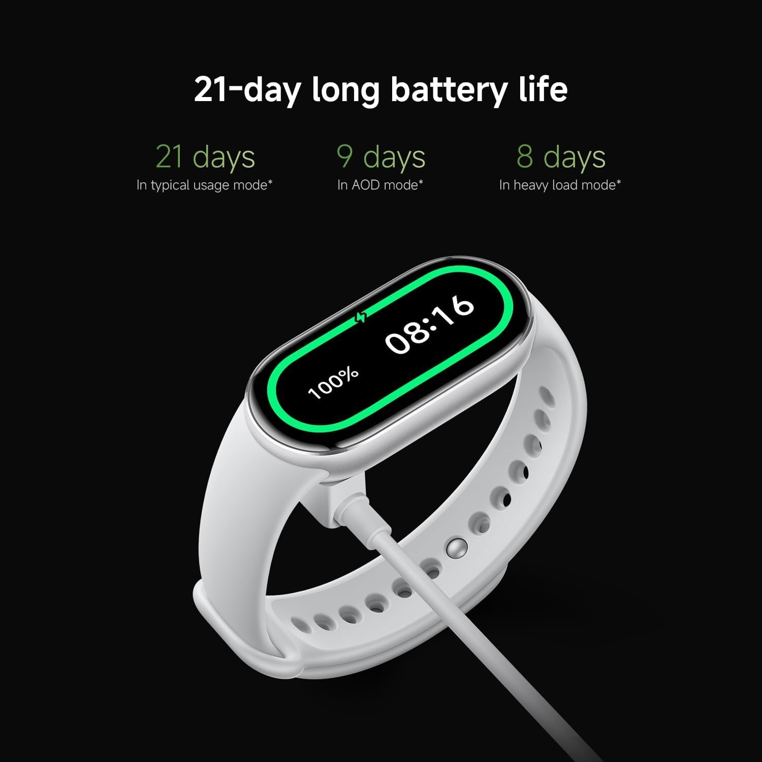 Discover Mi Smart Band 10 – 1.72″ AMOLED Touchscreen with 21 Days Battery Life