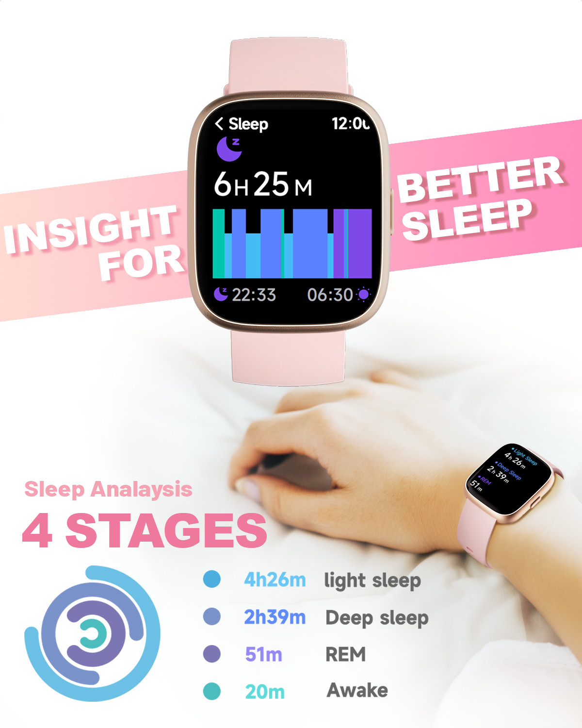 Smart Watch Men Women Waterproof Heart Rate Bluetooth for iOS Android Samsung
