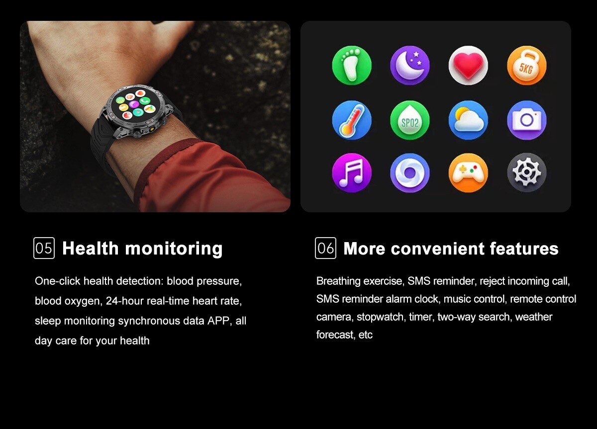 2024 Smart Watch For Men/Women Waterproof Smartwatch Bluetooth iPhone Samsung