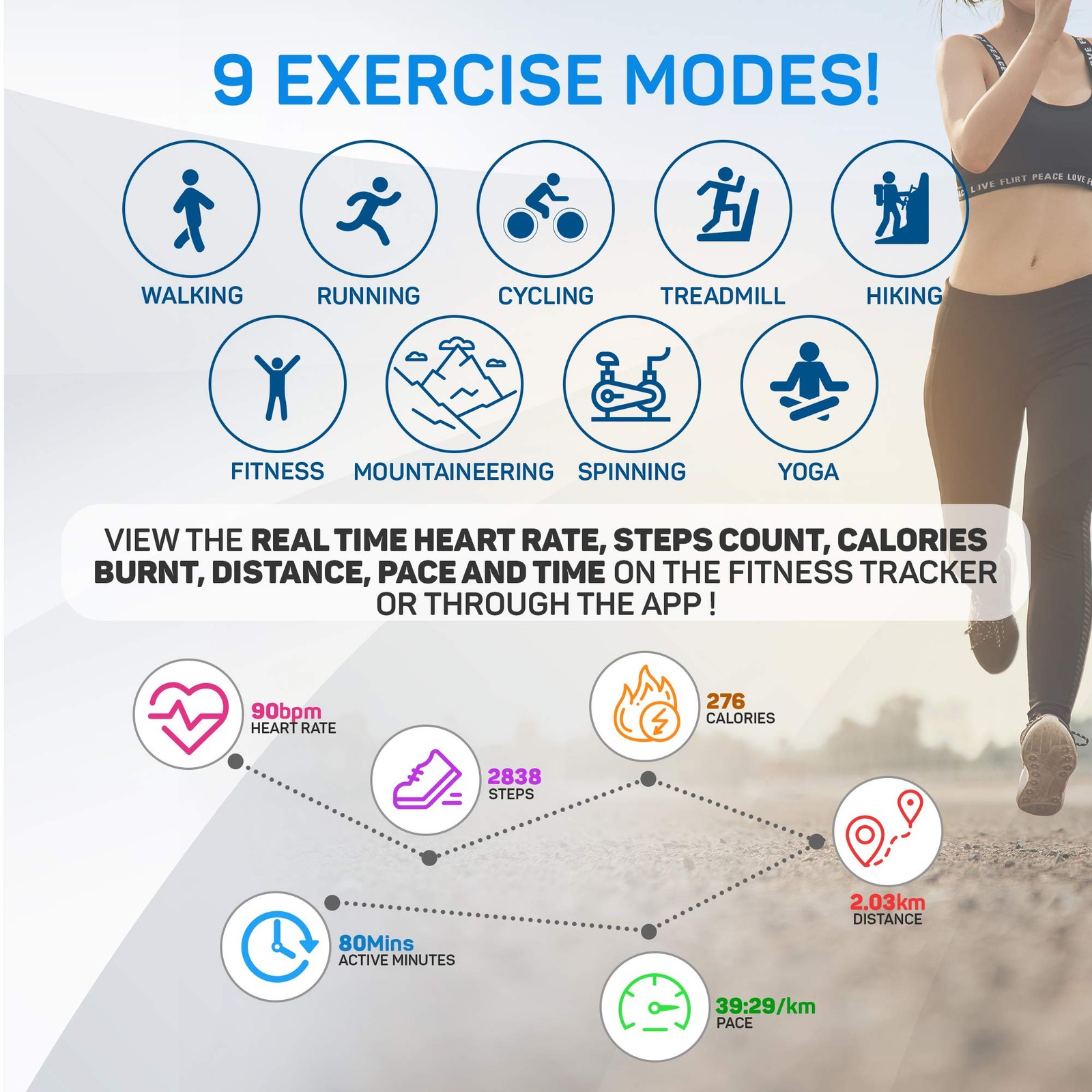 Move VeryFitPro HR Heart Rate Sleep Monitor IP68 Waterproof Activity Fitness …