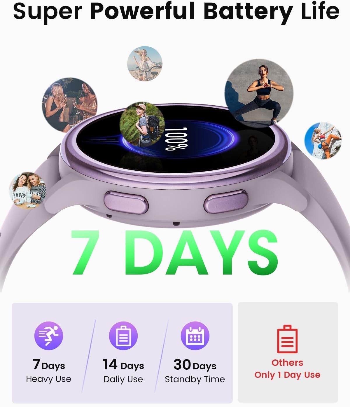 Women Smart Watch Gift Fitness Tracker Heart Rate Sleep Monitor 1.27” AMOLED