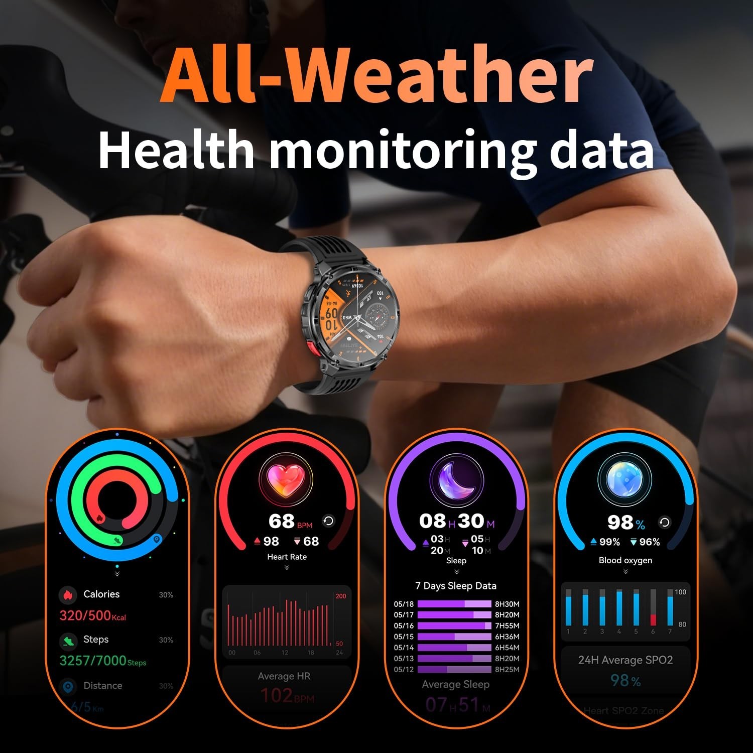 Men’s Military Smart Watch – Fitness Tracker, Waterproof, 100+ Sports Modes, Hea