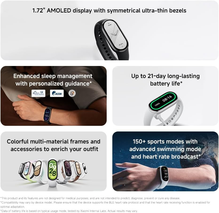 Mi Smart Band 10 (2025) Global Version – 1.72″ AMOLED Display | 21 Days Battery