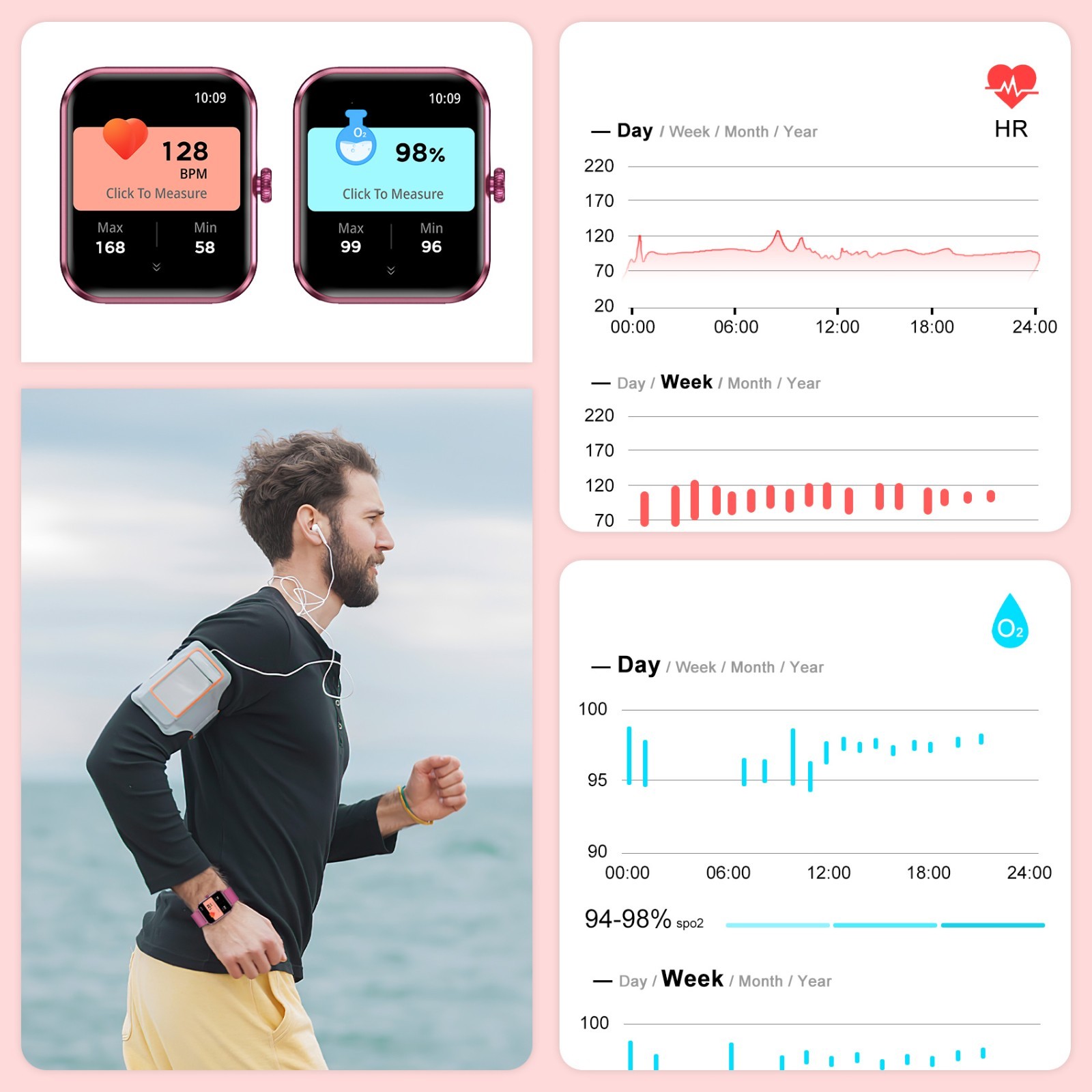 Smart Watch Women Men with Blood Pressure, Blood Oxygen Monitor For IOS Android