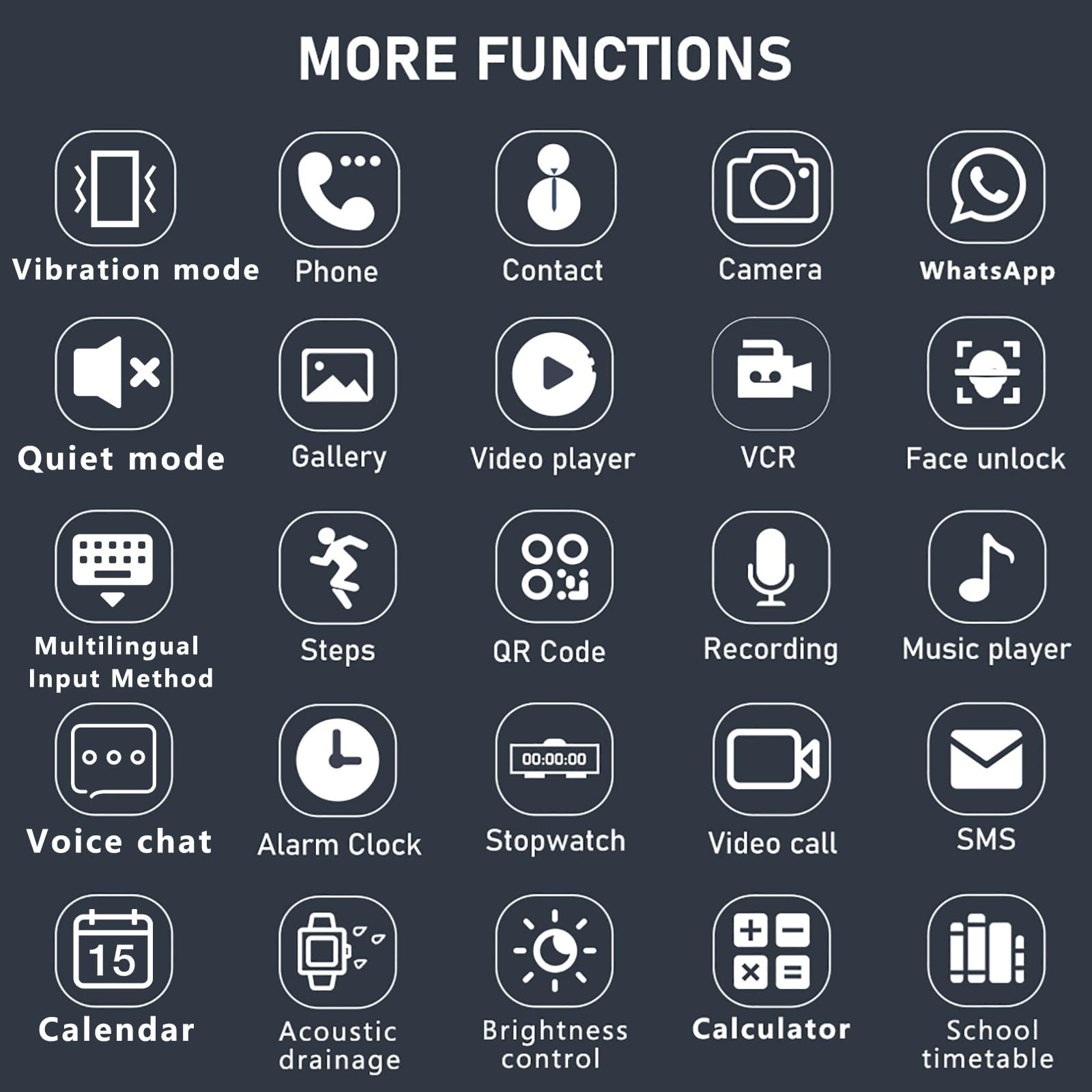 for , 4G GPS Watch with WiFi, SMS, , Voice Video Chat, Bluetooth, Audio Recor…