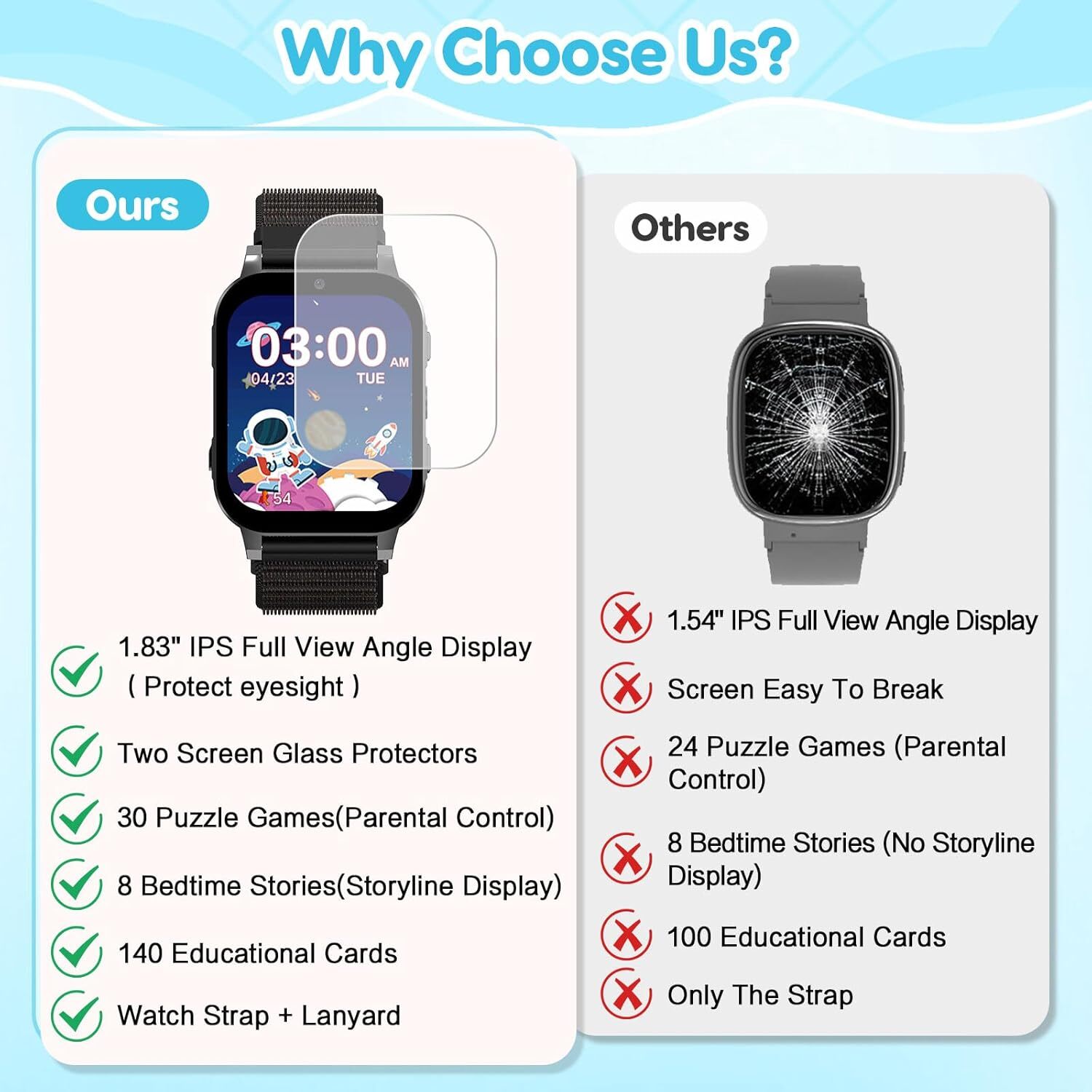 4G Smartwatch Kids Watch 47 Games Two-Way Calling SOS Emergency Call Watch Phone