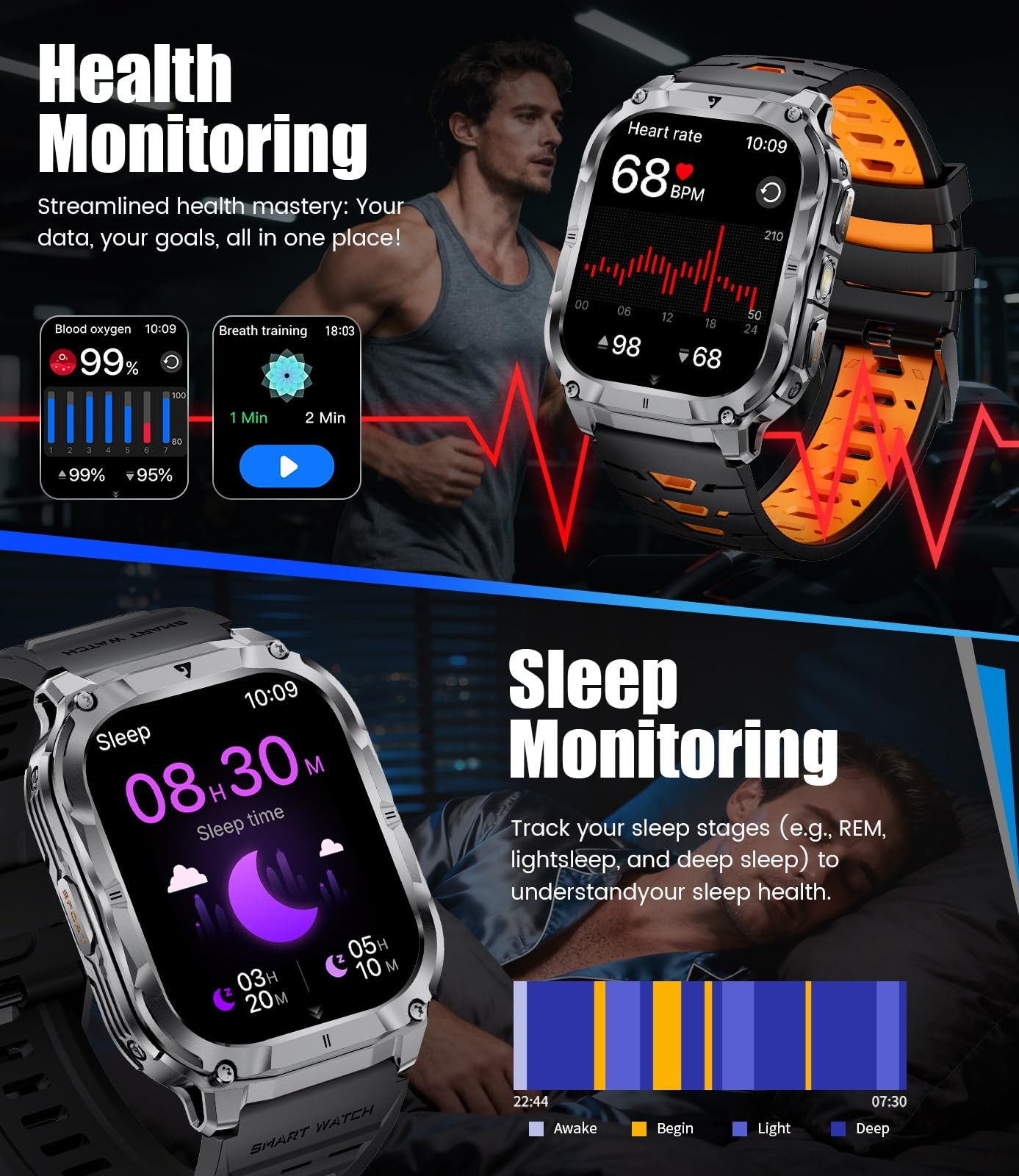 2.0″ Military Smart Watch for Men with Flashlight, Make/Answer Calls, 1000mAh…