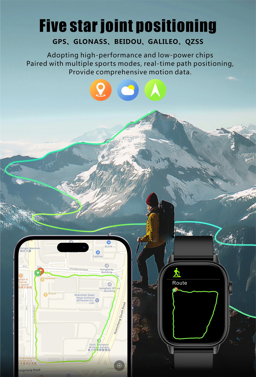 2025 New Outdoor Military GPS Smart Watch 2.01-inch AMOLED Screen BT Call 178+ S