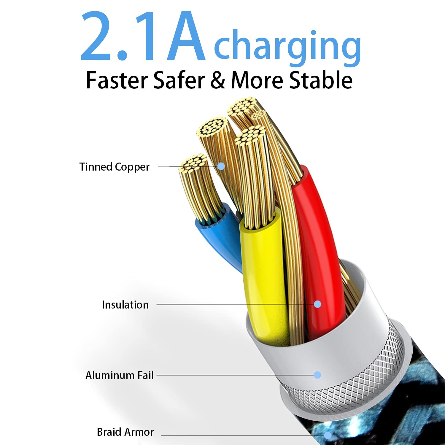 USB C Cable 6ft 3Pack, 90 Degree Right Angle Nylon Braided Cord for Fast Chargin
