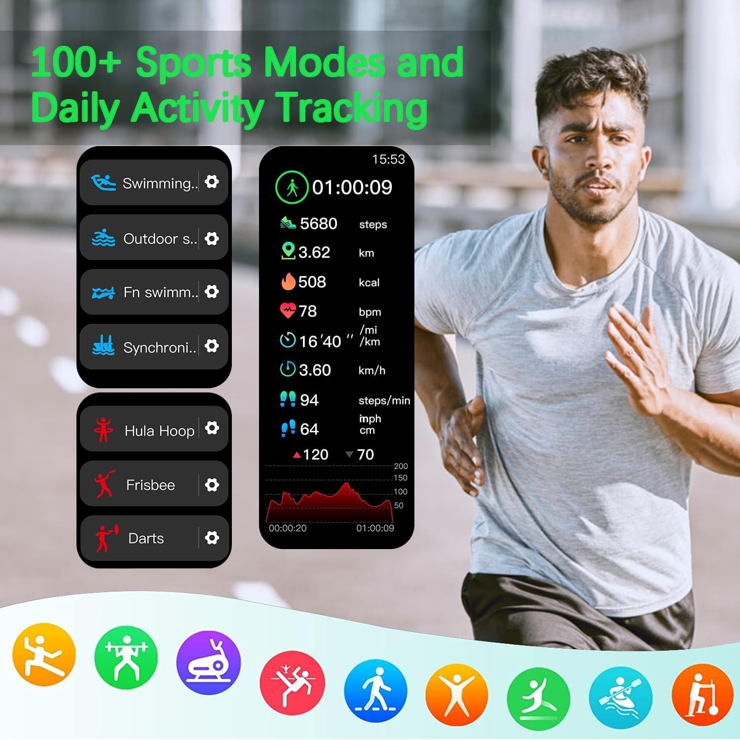 Military Smart Watch for Men Fitness Tracker Waterproof Heart Blood Oxygen