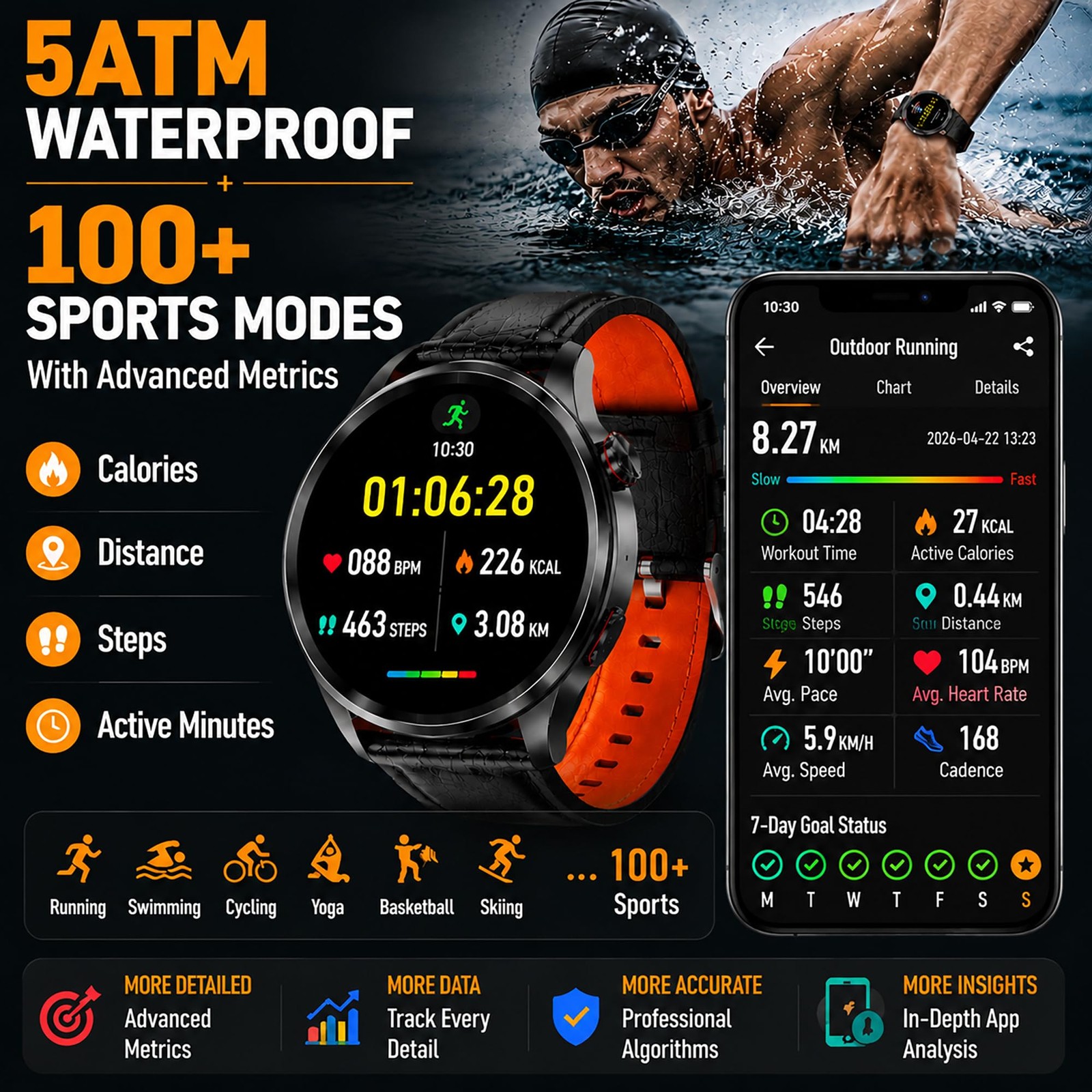 Smart Watch for Men with GPS Offline Maps, 1.46″AI Smartwatch, BT /Text Reply…