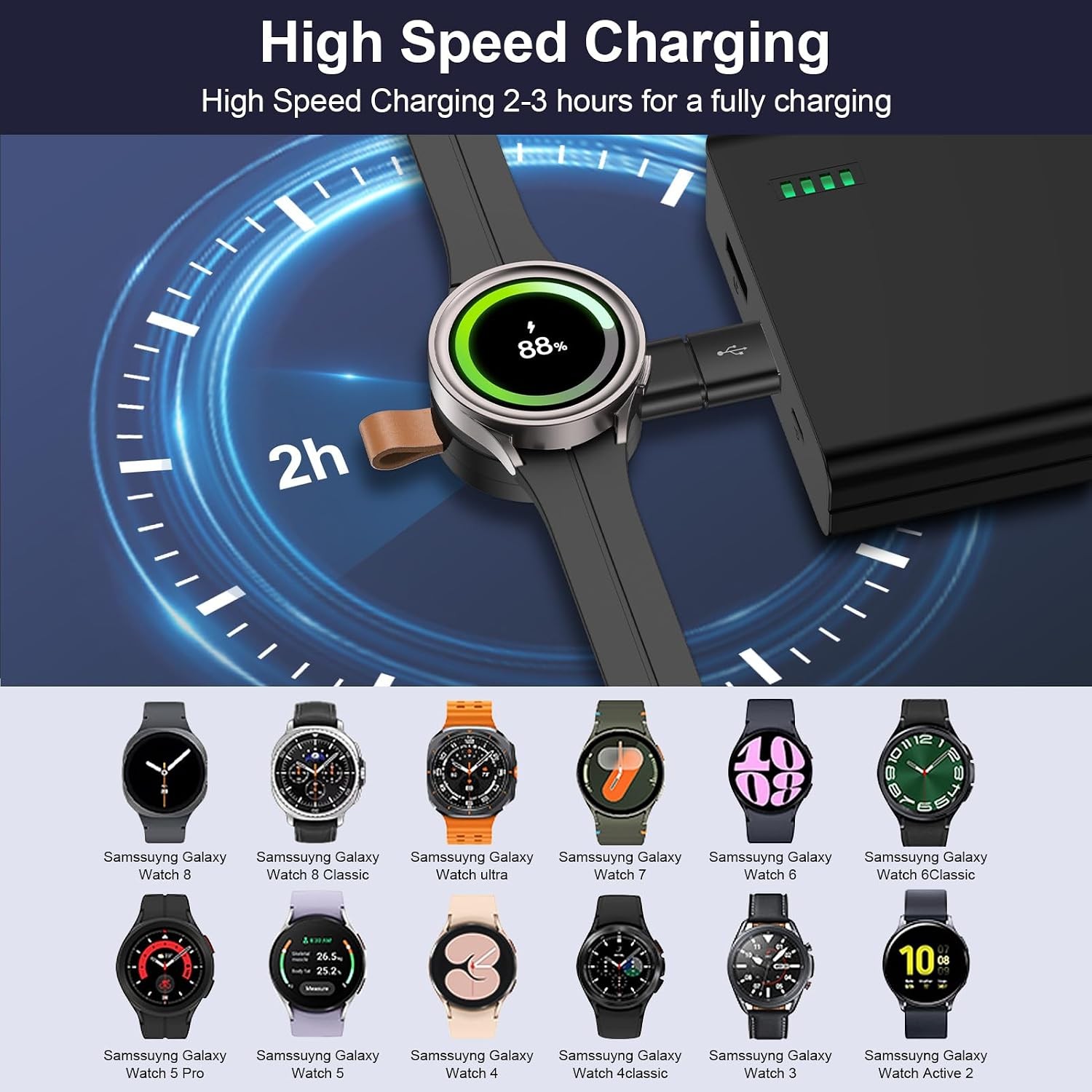 Samsung Galaxy Watch Magnetic Wireless Charger Dock – Portable Fast Charging Cab