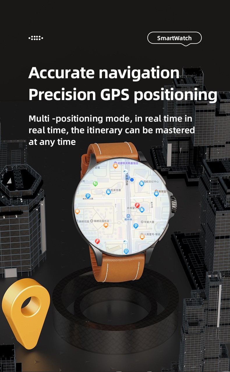 5G Smart Watch with Rotating Camera 1.95″AMOLED Screen,Android 9.0 Dual System