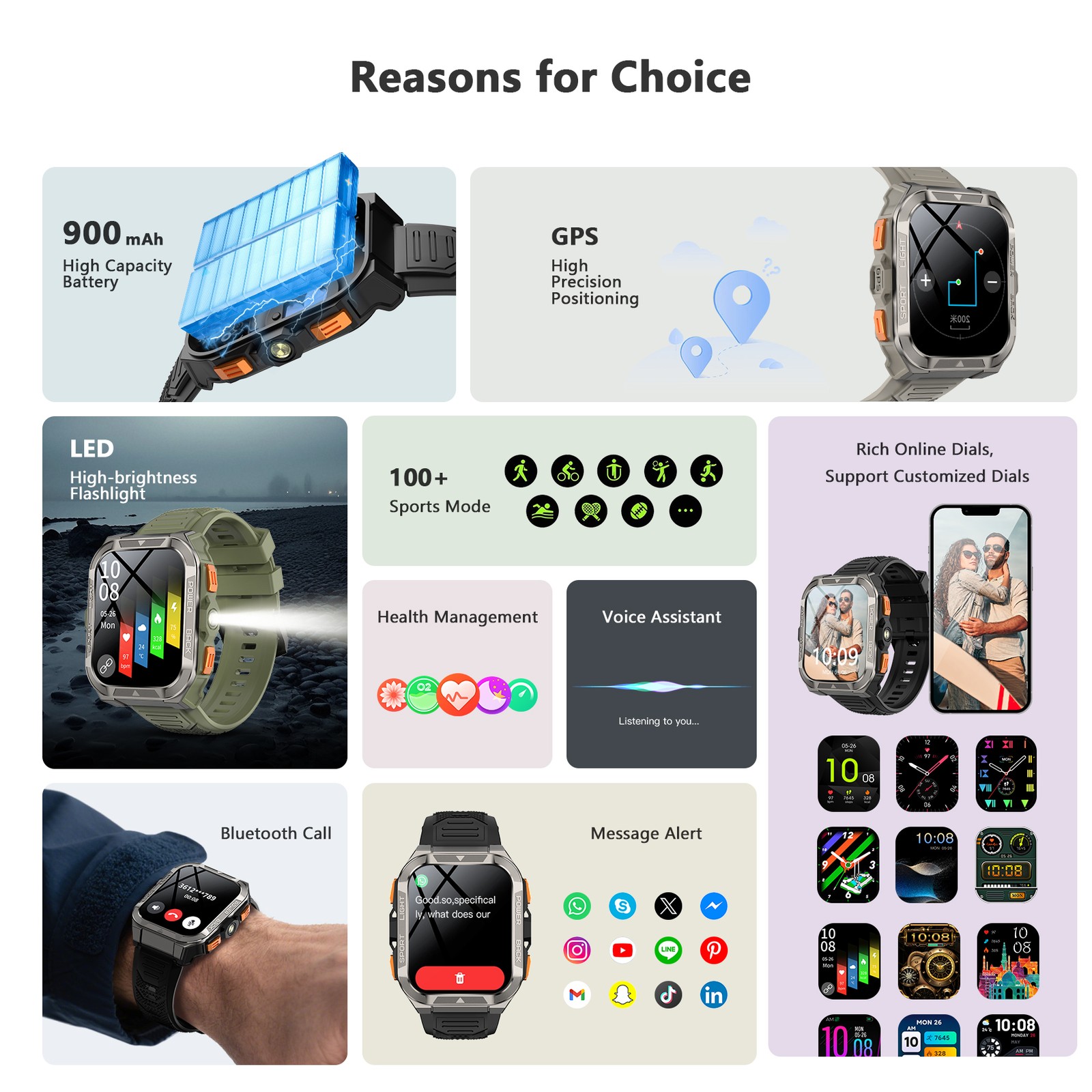 Military Smart Watch Built-in GPS ChatGPT AI 900mAh LED Bluetooth Black Open Box