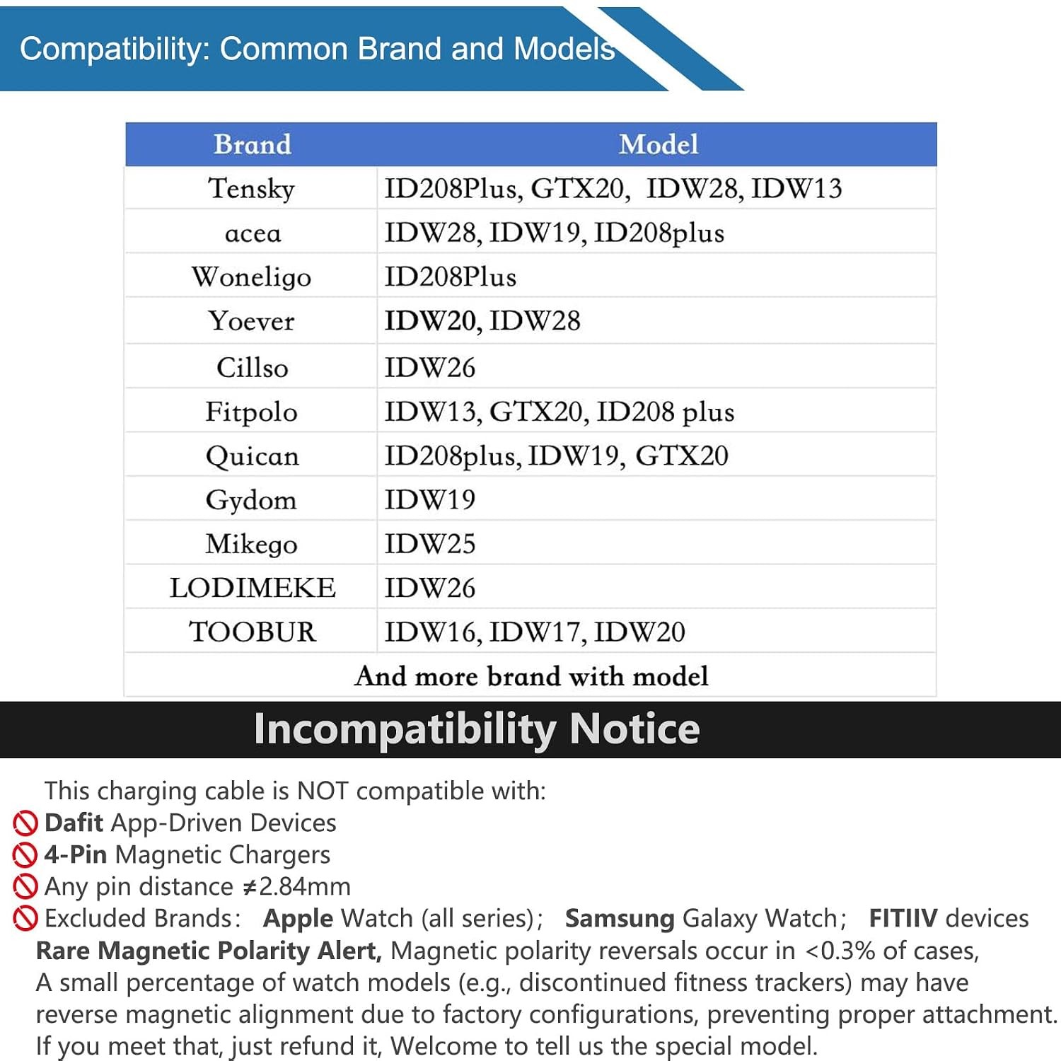 Smartwatch Charger for ID208, GTX20, IDW13/15/16/17, IDW19/20/25/26/28, 3.3 ft