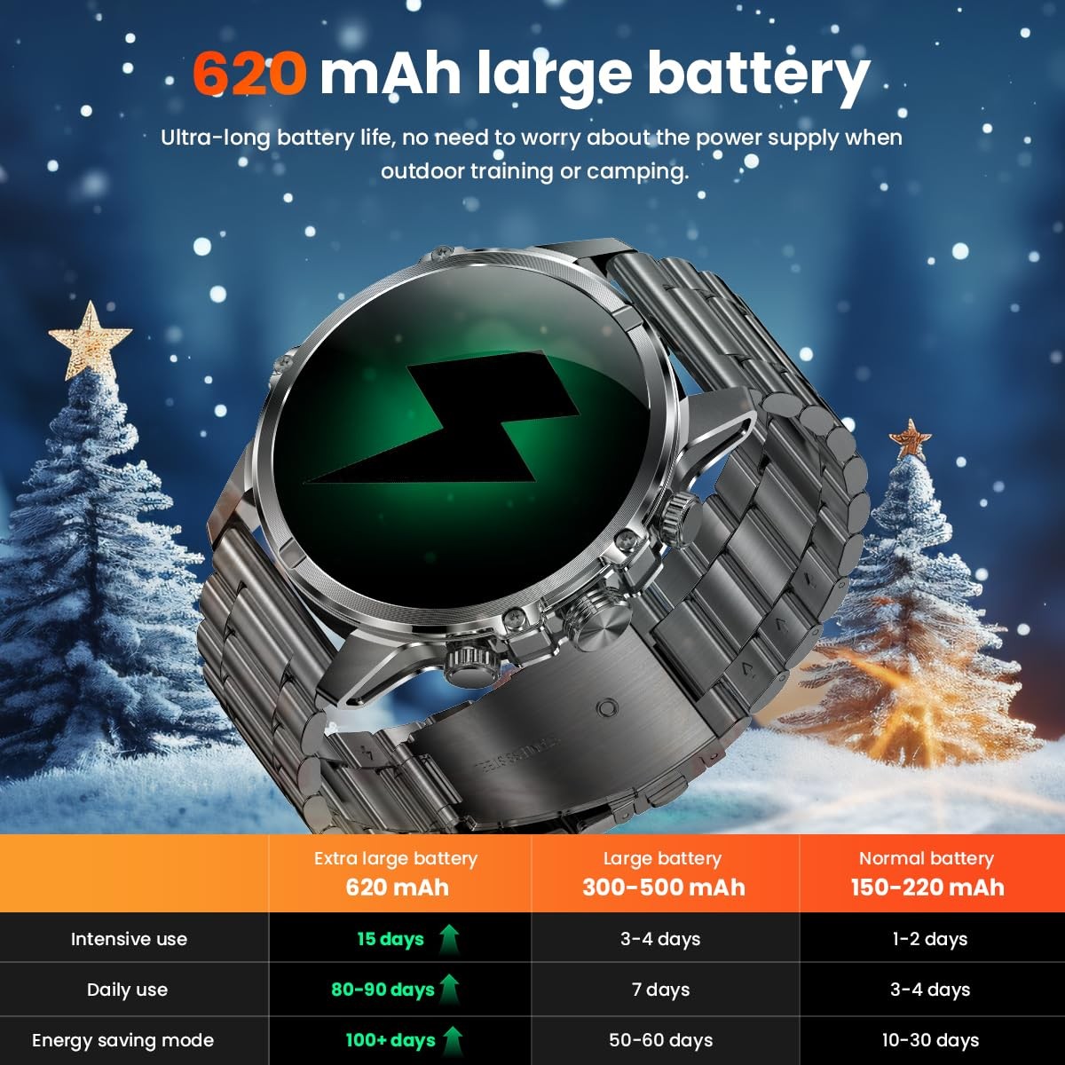 , 1.75-Inch AMOLED Display, IP67 Waterproof for Men with Flashlight, Answer/M…