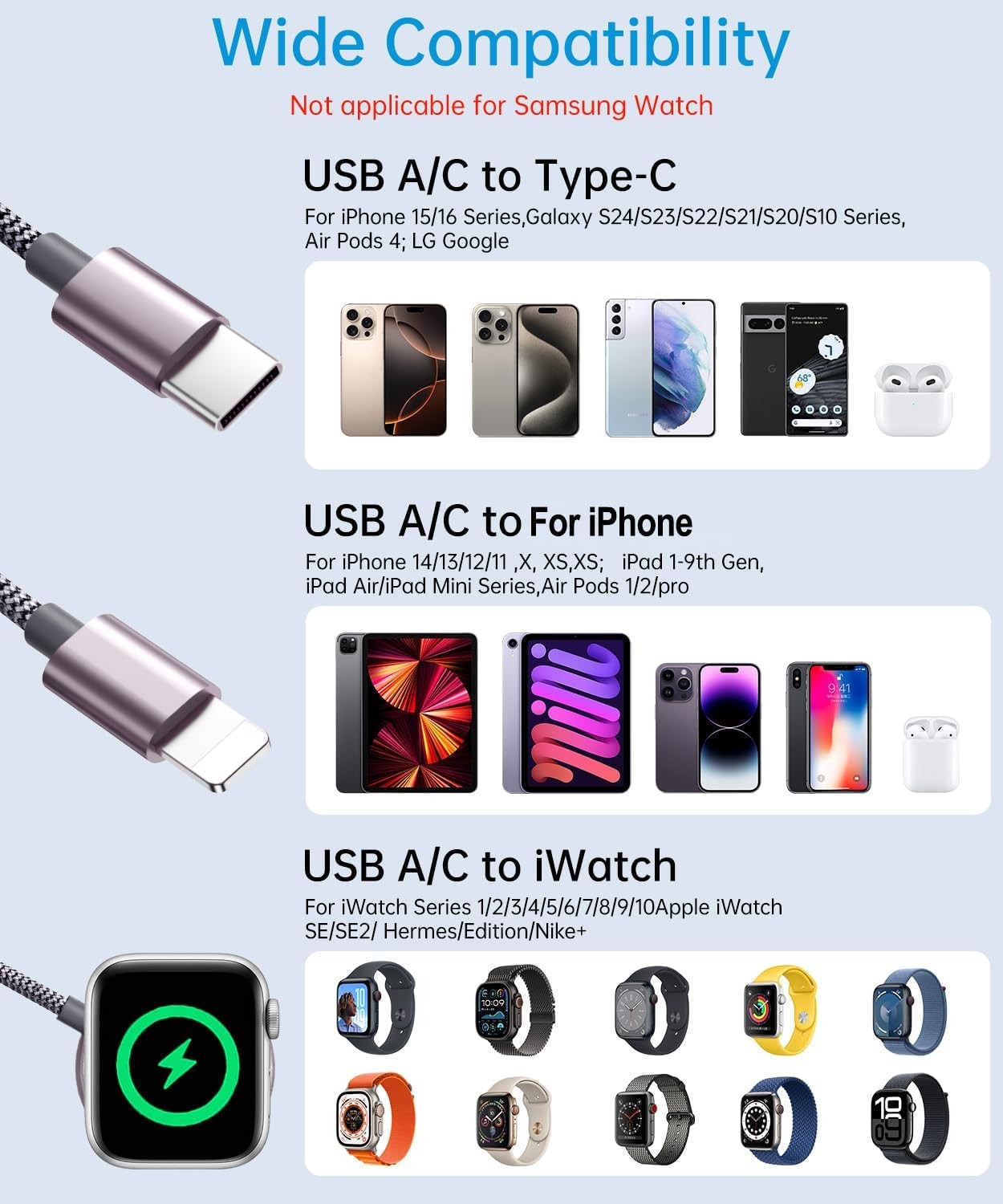 Multi Charger Cable for Apple Watch, 3 in 2 Charger Cord for iPhone, 4FT, Gray