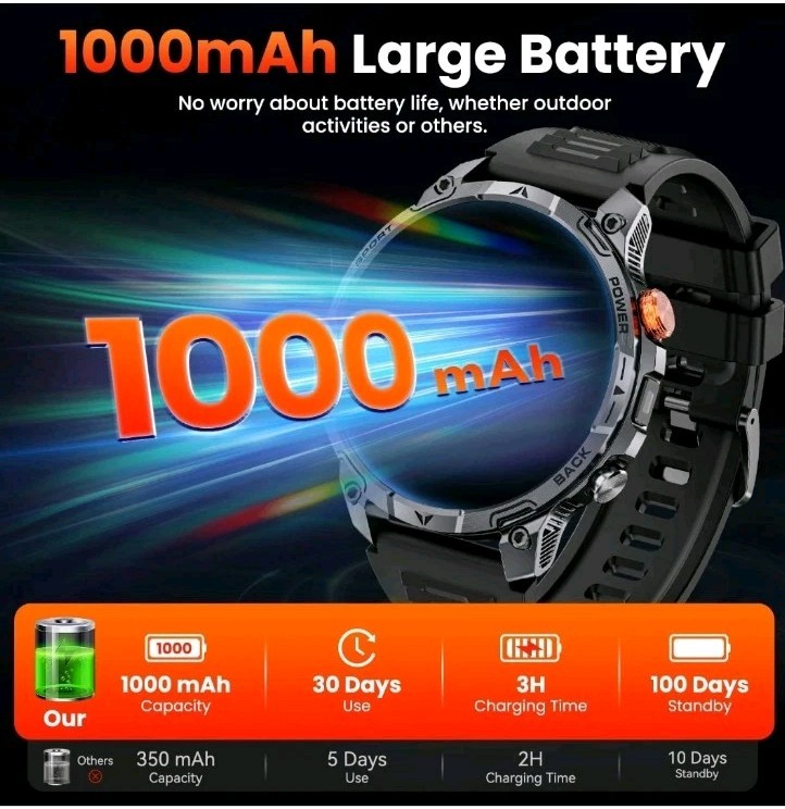 Smart Watch IW10 Digital Fitness Tracker Military New In Box Free Shipping