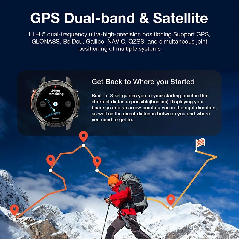 Voyager1 AMOLED GPS Smart Watch – 10ATM, Compass, Heart Rate, Dual Band GNSS