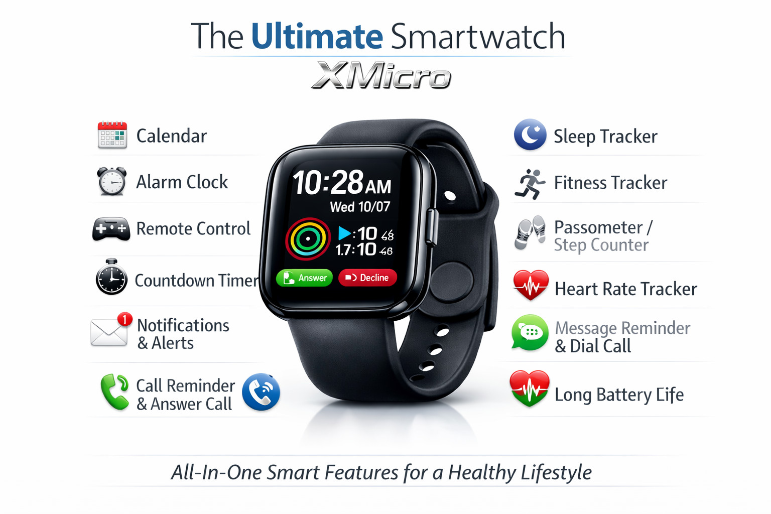 2026 Smart Watch for Women Men, Fitness, Heart Rate iPhone & Android Bluetooth