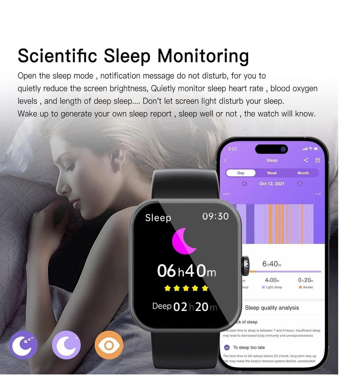 1.91″ Slim Smartwatch, Wrist Calls, Sports Modes, Waterproof, Health App