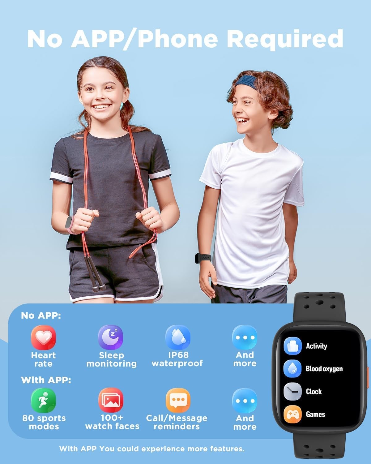 Kids Smart Watch 1.8 Fitness Tracker Heart Rate Pedometer GPS Waterproof