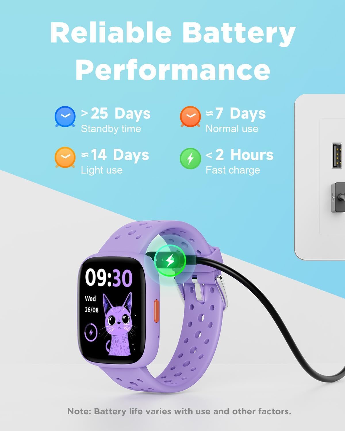 Smart Watch for Kids 1.8″ Fitness Tracker Watch Pedometer Puzzle Games for Kids