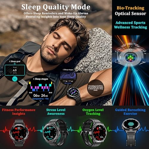 Military GPS Smart Watch: 1.43” AMOLED Always On Display, Built-In GPS,