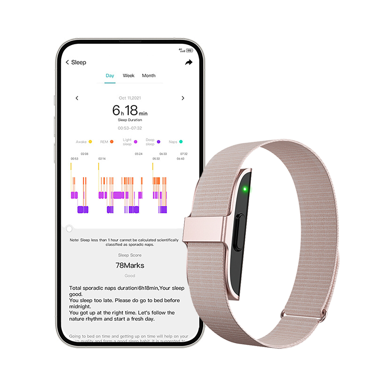 Sports Fitness Tracker Smart Health Bracelet Heartrate Blood Pressure Monitoring