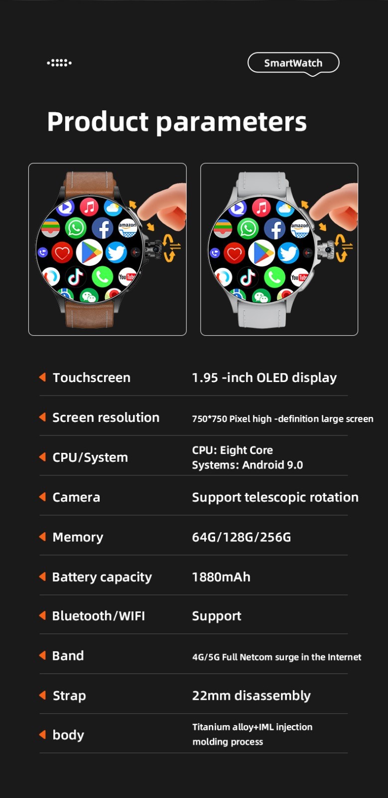 5G Smart Watch with Rotating Camera 1.95″AMOLED Screen,Android 9.0 Dual System