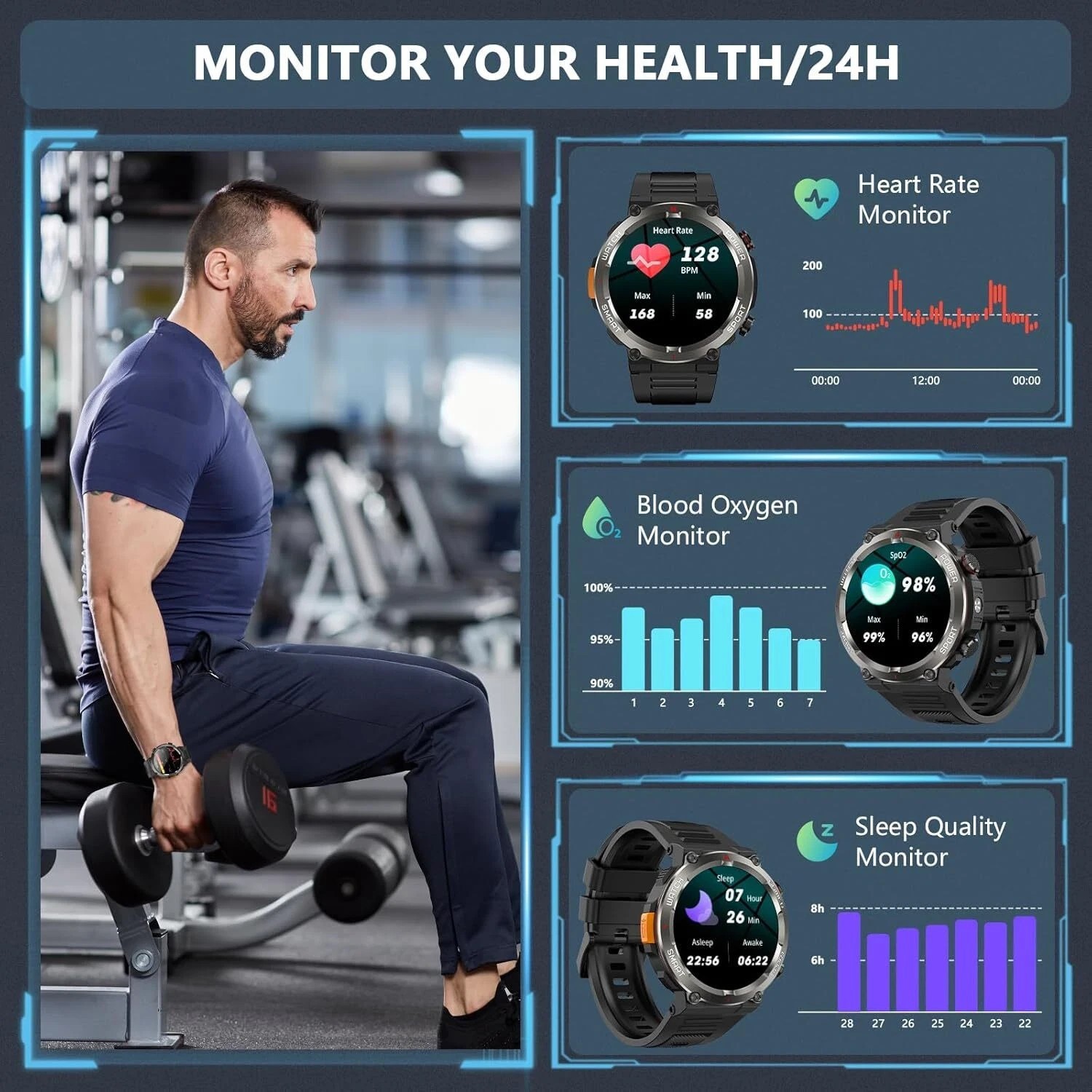 960mAh Military Smart Watch for Men(Answer/Make Calls)Outdoor Compass Smartwatch