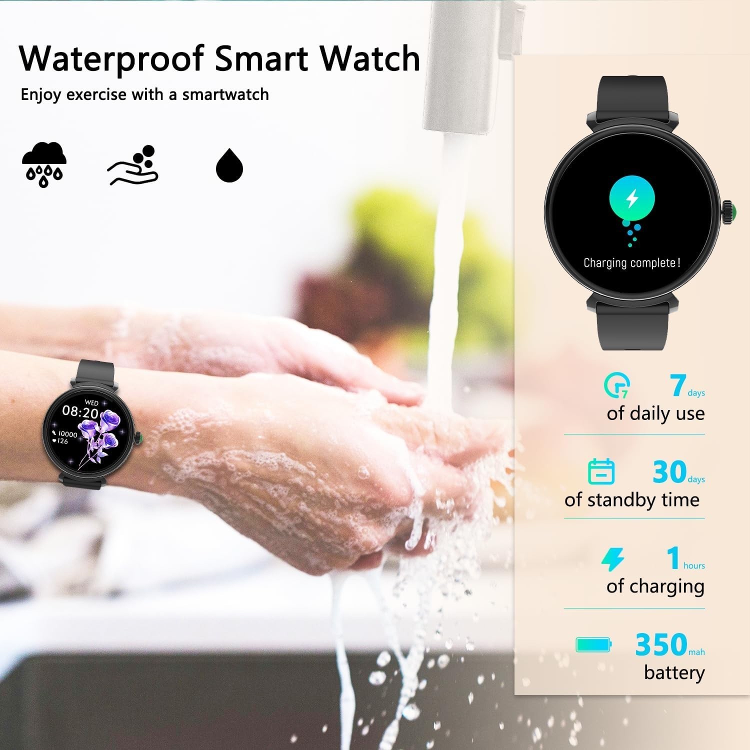 2025 Smart Watch For Men/Women, Waterproof Smartwatch Bluetooth Samsung iPhone