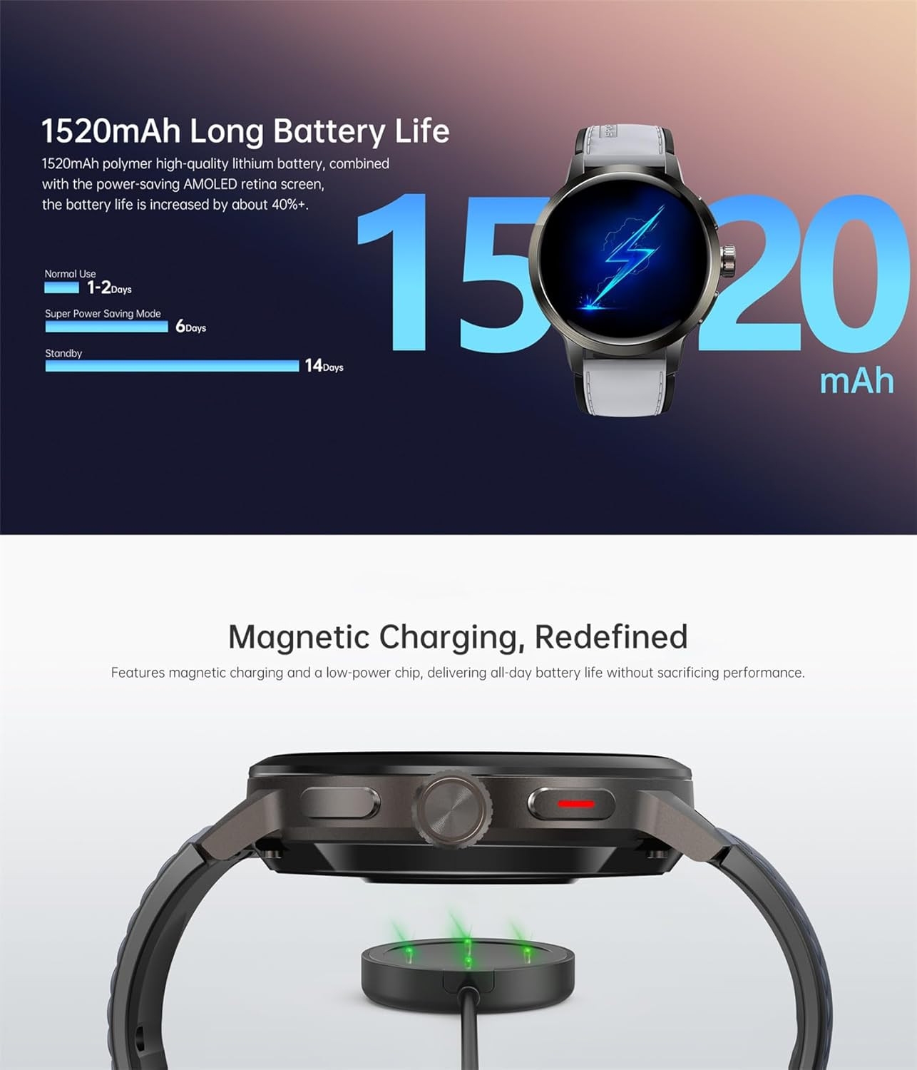 4G Smart Watch SL8541E Quad Core 2GB+16GB Rotating Camera Men Watch 1.75″ AMOLED