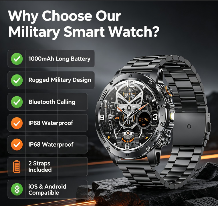 1.85″ HD Smart Watch For Android iOS Military Sport Watch 1000mAH with 2 straps