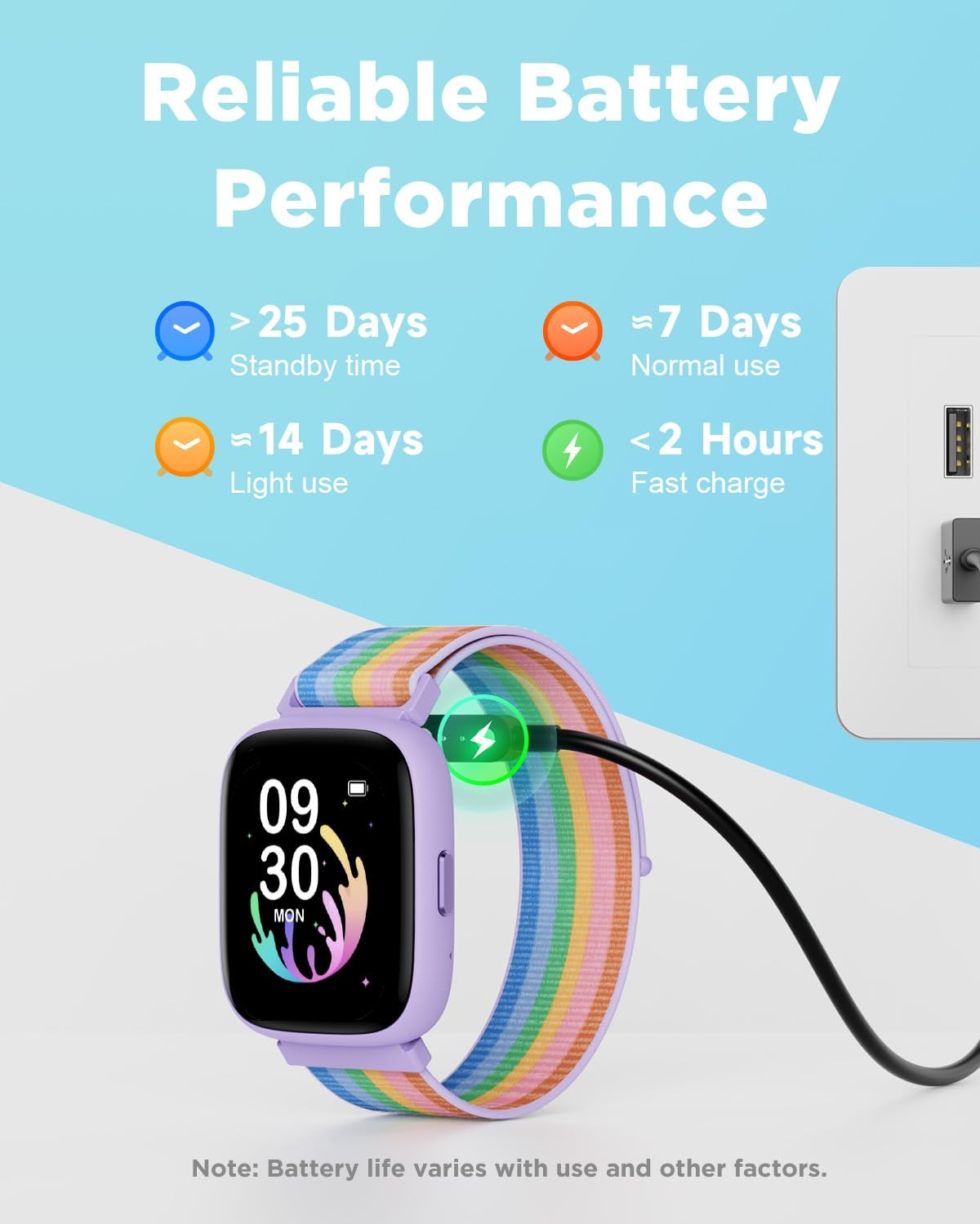 for , 1.8″ Fitness Tracker Watch with Pedometer