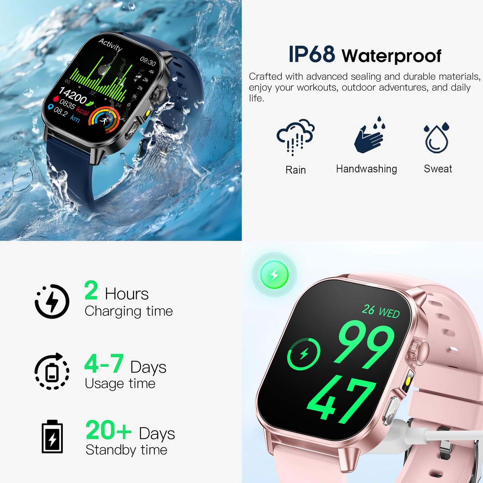 Yowow Bit Smart Watch For Men Women 2.0 Hd Display Blood Pressure Oxygen Heart