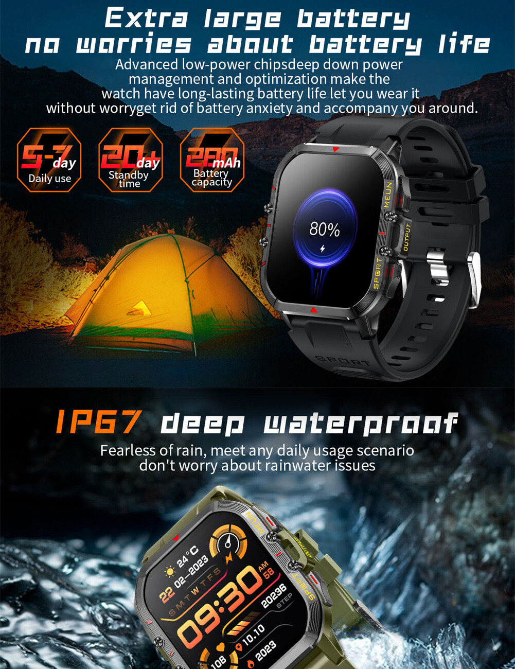 Smart Watch Men Bluetooth Call 1.96 inch Touchscreen Activity Fitness Tracker