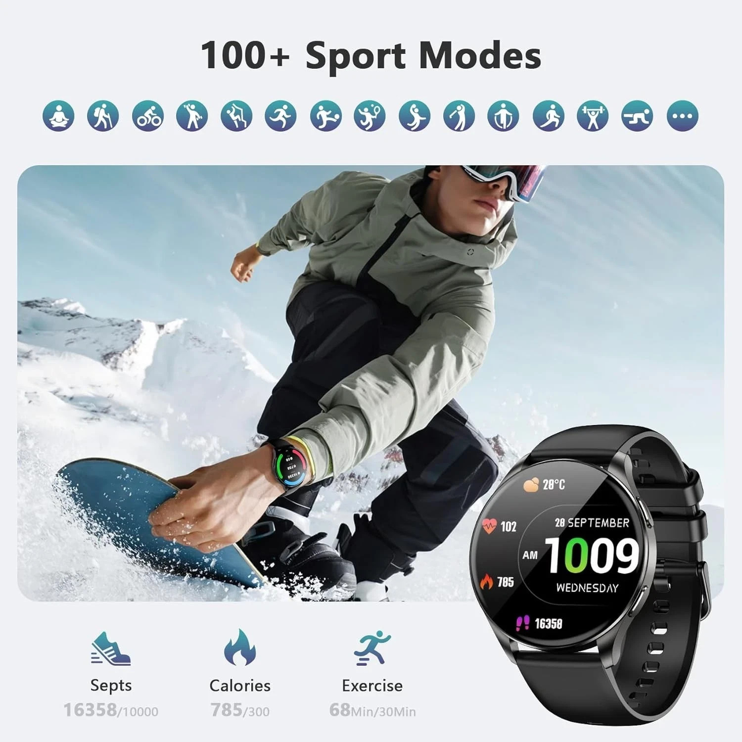 Smart Watch Women Men 1.43″AMOLED UltraClear (Make/Answer Calls) Fitness Tracker