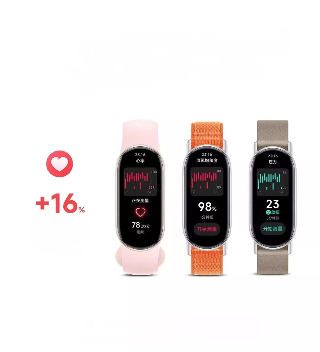 Xiaomi Mi Band 9 AMOLED Smart Bracelet Wristband 21 Days Battery Life official