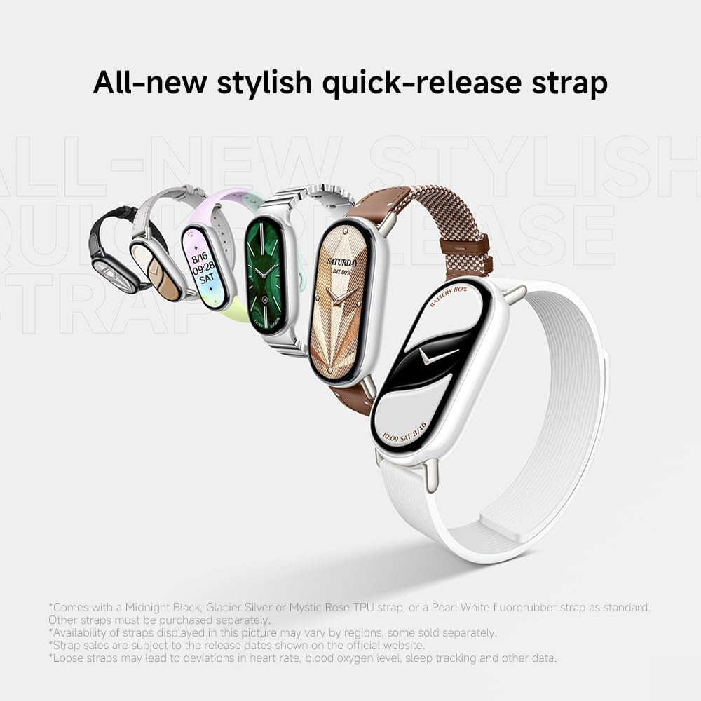 Mi Smart Band 10 (2025) Global Version – 1.72″ AMOLED Display | 21 Days Battery