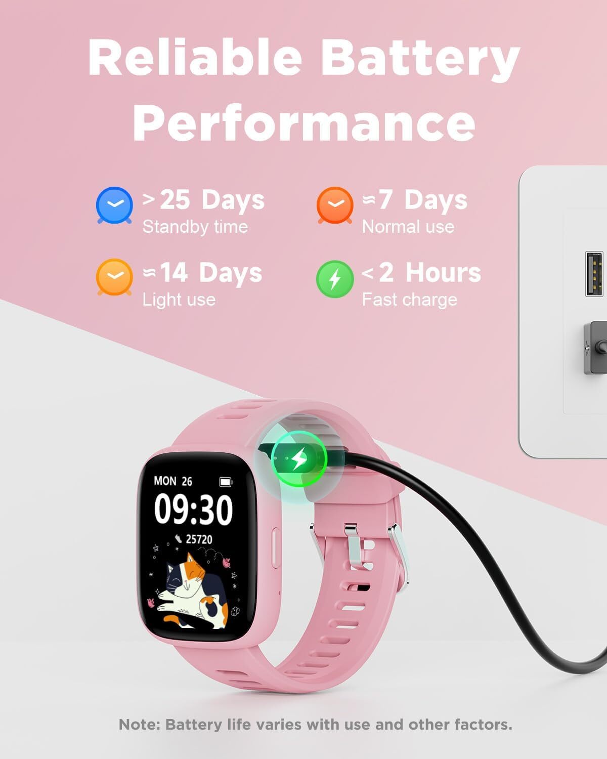 Smart Watch for Kids 1.8″ Fitness Tracker Watch Pedometer Puzzle Games for Kids